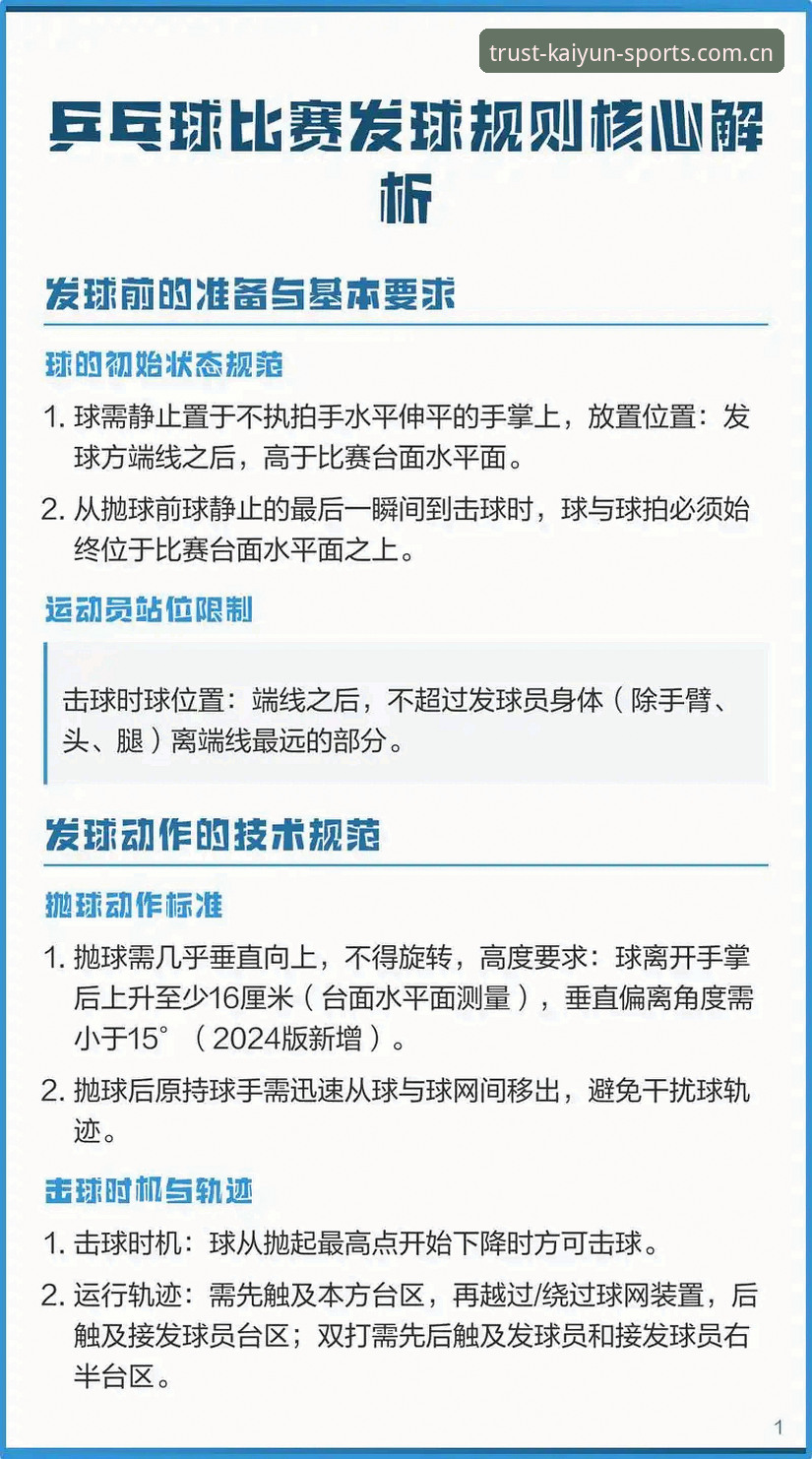开云体育赛事 kaiyun体育官网赛事参与完整指南:从新手到高手的进阶之路