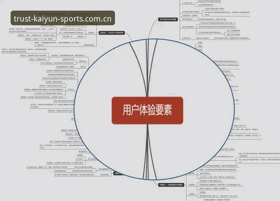 kaiyun体育官网下载体验深度评测：操作流程、安全性与用户反馈全解析