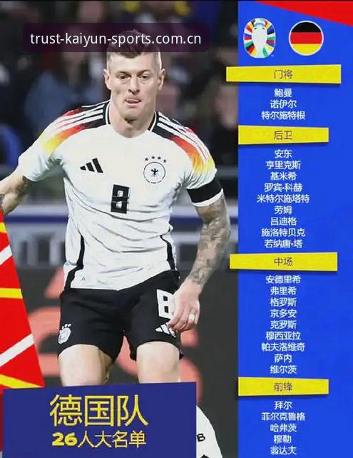 靠谱体育品牌 德国队世界杯名单揭晓,kaiyun体育官网新手观赛指南