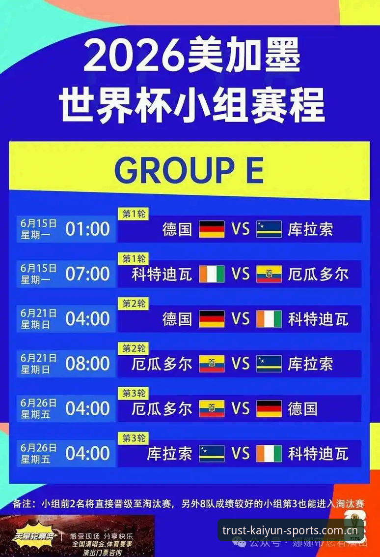 开云APP下载 掌握世界杯赛程密集影响的关键分析——从开云体育官网用户视角看球员负担与比赛质量